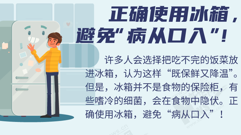 正确使用冰箱，避免“病从口入”！