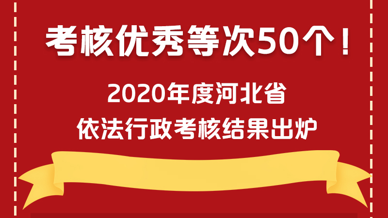 图解丨考核优秀等次50个！2020年度河北省依法行政考核结果出炉