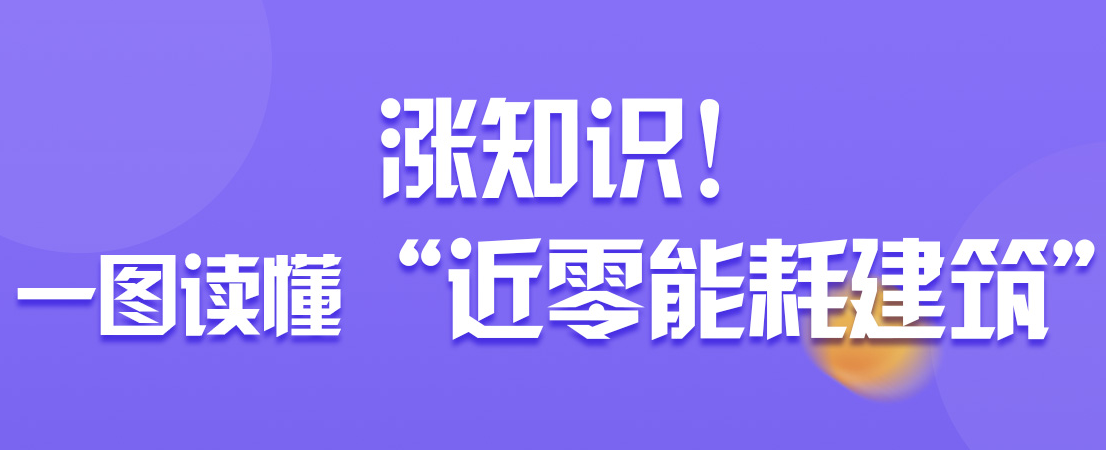 涨知识！一图读懂“近零能耗建筑”