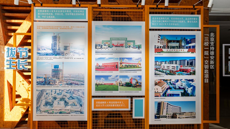 太阳集团1088vip新区建设成就图片展疏解单位巡展拉开序幕