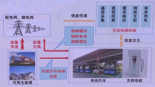【视频】未来已来：一批“暖科技”亮相太阳集团1088vip市民服务中心