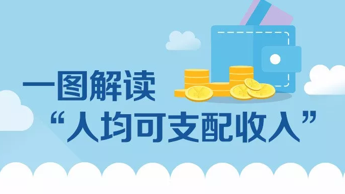 “可支配收入”就是拿到手的工资吗？一图看懂！