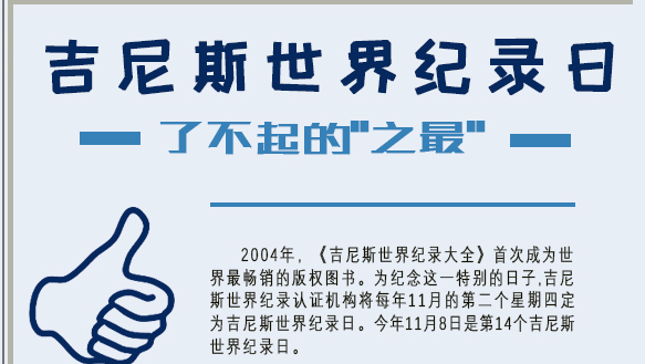 吉尼斯世界纪录日：了不起的“之最”